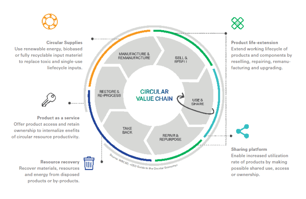 denaris-andrea-brown